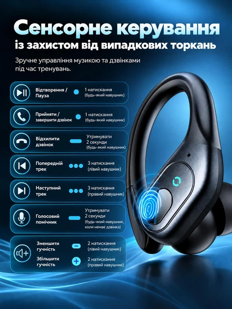 Беспроводные спортивные наушники TWS Bluetooth V 5.4 с ENC шумоподавлением водонепроницаемые IPX5 креплением на ухо LED дисплеем вакуумные стерео блютуз для тренировки фитнеса зала прогулок и повседневного использования Черный - изображение 8