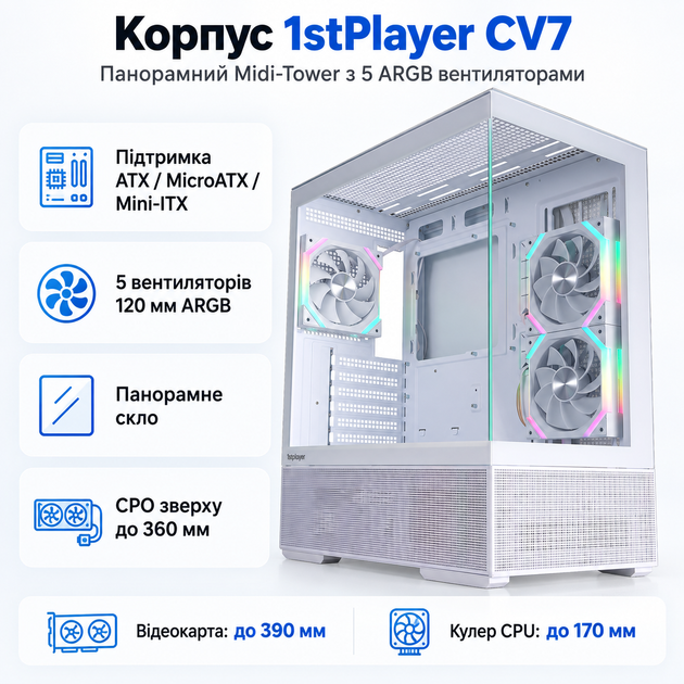 Корпус для ПК 1stPlayer CV7-WH-2FAR-W-2FH7R-W-1FH7-W Midi-Tower без БЖ ATX/MicroATX ARGB White - Фото 1 Корпус для ПК 1stPlayer CV7-WH-2FAR-W-2FH7R-W-1FH7-W Midi-Tower без БЖ ATX/MicroATX ARGB White - зображення 1