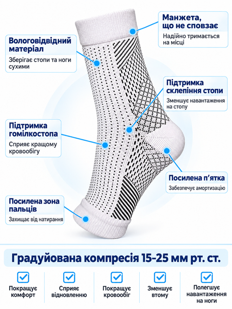 Шкарпетки компресійні бандаж для ніг з відкритими пальцями еластичний фіксатор гомілкостопа підтримка стопи щиколотки спортивні дихаючі вологовідвідні для ходьби бігу тренувань роботи подорожей унісекс білі пара 36-39 розмір - зображення 2