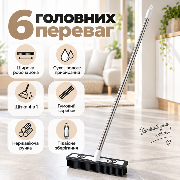 Универсальная резиновая щётка-швабра 4 в 1 для пола, ковров, шерсти и окон, нержавеющая ручка KT9005121 - изображение 4