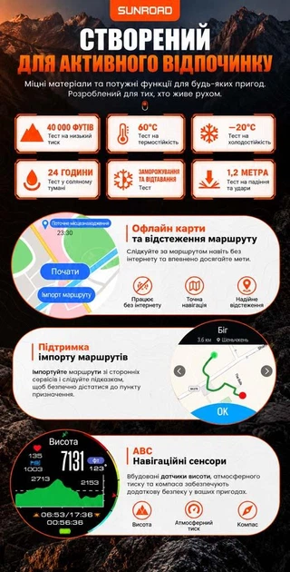 Смарт-часы SUNROAD G7 GPS 5ATM с офлайн-картами, Bluetooth-звонками, барометром, альтиметром и компасом Green+Grey - Фото 12 Смарт-часы SUNROAD G7 GPS 5ATM с офлайн-картами, Bluetooth-звонками, барометром, альтиметром и компасом Green+Grey - изображение 12