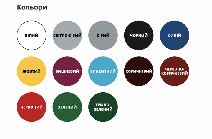 Емаль алкідна DobroFarb атмосферостійка для металу та дерева Біла 2,8 кг - зображення 2
