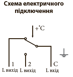 Термостат накладной 0-90 С поверхностная регуляция Tervix черный (101010) - изображение 5