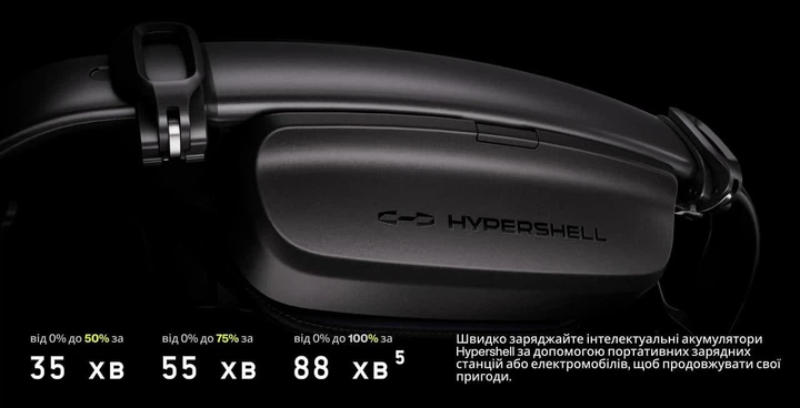 Екзоскелет Hypershell X Carbon - изображение 6