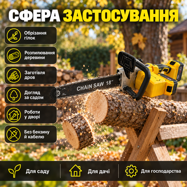 Ручна акумуляторна пила для розпилювання дерева з двома акумуляторами безщіткова ланцюгова пила для дачі з регулюванням подачі мастила 48V потужна пила з шиною 18 дюймів - Фото 3 Ручна акумуляторна пила для розпилювання дерева з двома акумуляторами безщіткова ланцюгова пила для дачі з регулюванням подачі мастила 48V потужна пила з шиною 18 дюймів - зображення 3