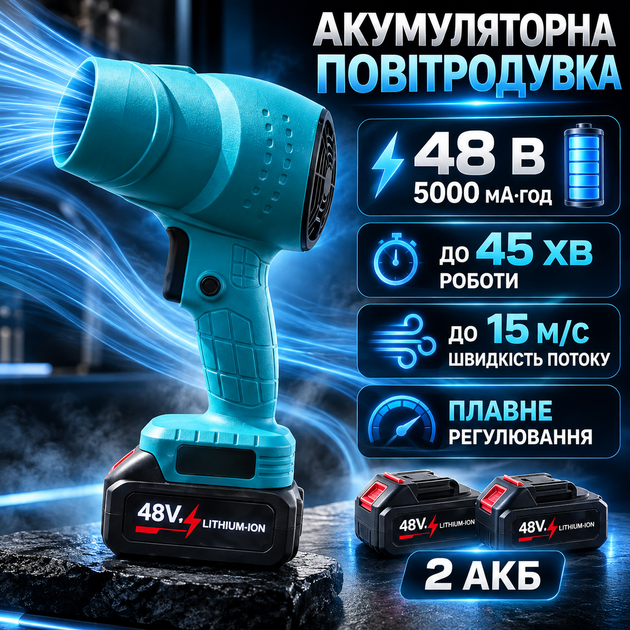 Аккумуляторная воздуходувка 48 В 5000 мА·ч ветродуйка для листьев снега пыли 15 м с портативный воздуходув с плавной регулировкой скорости 2 АКБ для дома сада техники - Фото 1 Аккумуляторная воздуходувка 48 В 5000 мА·ч ветродуйка для листьев снега пыли 15 м с портативный воздуходув с плавной регулировкой скорости 2 АКБ для дома сада техники - изображение 1