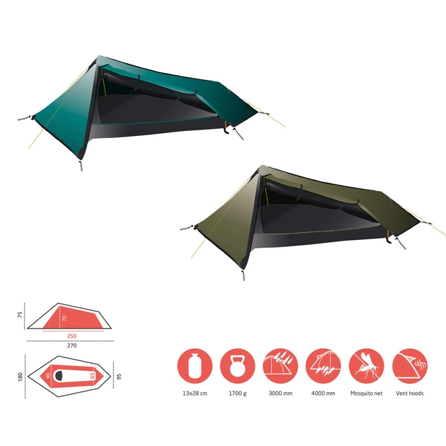 Намет Grand Canyon Richmond 1 Capulet Olive (330024) - изображение 12