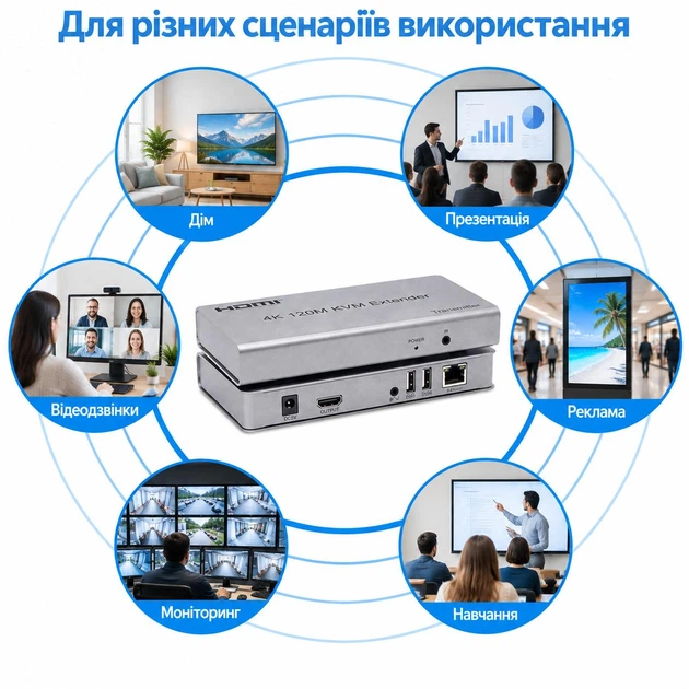 HDMI удлинитель по витой паре Cat5e/Cat6 до 120 м, 4K, KVM (USB клавиатура и мышь), комплект TX/RX Schöff (ST-SE014) - изображение 3