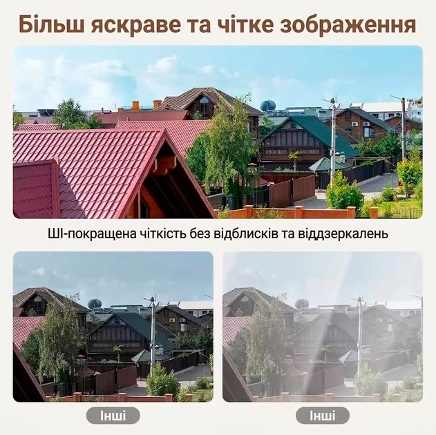 Мини-камера безопасности 2.4/5GHz WiFi 3MP 1080P HD для окон - изображение 5