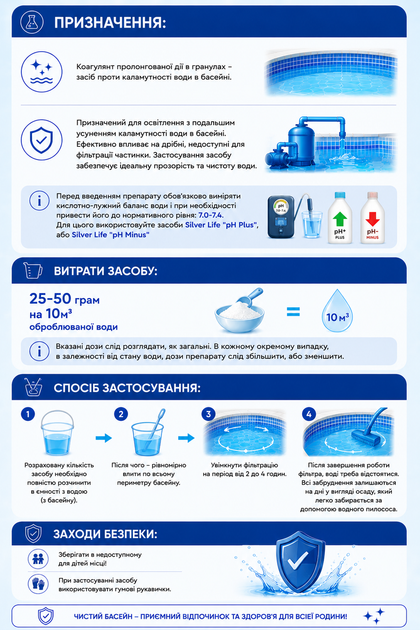 Коагулянт для прозорої води в басейні Silver Life Super Flock відро 1 кг - Фото 2 Коагулянт для прозорої води в басейні Silver Life Super Flock відро 1 кг - зображення 2