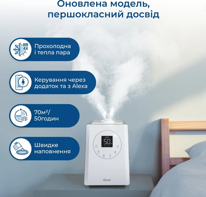 Увлажнитель воздуха Levoit LV600S - изображение 5