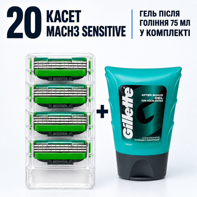 Набір змінних касет для гоління Mach3 Sensitive: 20шт і гель після гоління Gillette 75 мл у подарунок - Фото 1 Набір змінних касет для гоління Mach3 Sensitive: 20шт і гель після гоління Gillette 75 мл у подарунок - изображение 1