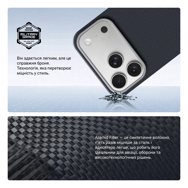 Чохол для смартфона Apple iPhone 18 Pro ArmorStandart BlackIcon Aramid Plain MagCase Black (ARM92838) - зображення 4