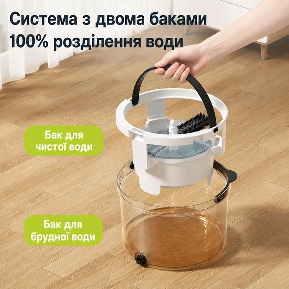 Набор швабра и ведро с отжимом Homettler CW003T, 2 мопа в комплекте, прозрачный - изображение 5