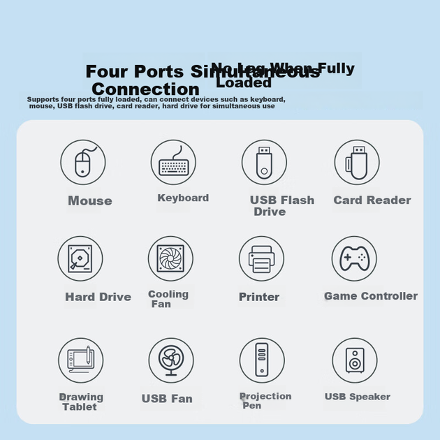 SAMZHE USB3.0 Hub Expander, высокоскоростной 4-портовый разветвитель-док-станция, многопортовый адаптер-конвертер для ноутбука, удлинительный кабель HUB11 - изображение 11