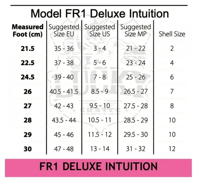 Ролики для фріскейту FR Skates FR1 Deluxe Intuition 80 (42-43) - изображение 2