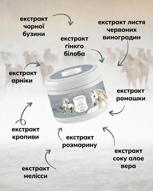 Конский бальзам (зеленый) охлаждающий UW Aktiv Gel 500 мл - изображение 2