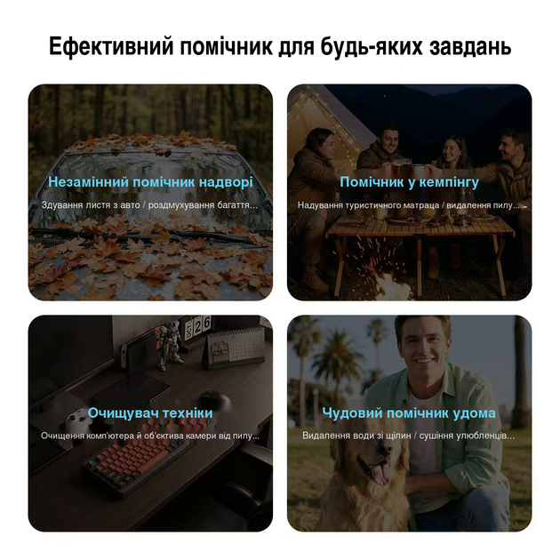 Акумуляторна повітродувка Hoco HX68 186W 130000 об/хв, турбовентилятор для авто, ПК та клавіатури - зображення 5