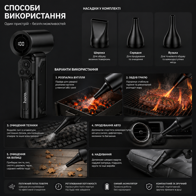 Акумуляторна повітродувка Hoco HX68 186W 130000 об/хв, турбовентилятор для авто, ПК та клавіатури - зображення 6