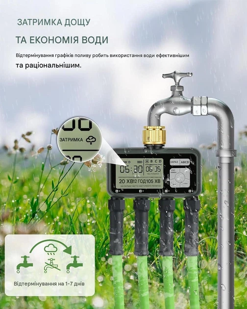 Таймер полива на 4 зоны E14WT06 автоматический с Rain Delay, ручным режимом и IPX5 - изображение 5