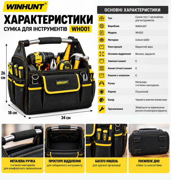 Професійна сумка для інструментів з відкритим верхом і металевою ручкою - Фото 2 Професійна сумка для інструментів з відкритим верхом і металевою ручкою - зображення 2