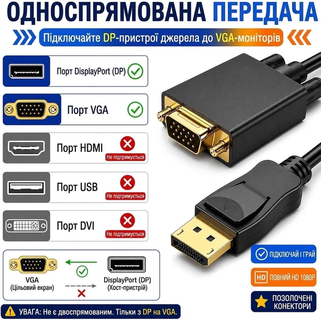 Кабель-адаптер DisplayPort — VGA, 1.8 м, для стабільного відеосигналу 78712 - Фото 5 Кабель-адаптер DisplayPort — VGA, 1.8 м, для стабільного відеосигналу 78712 - зображення 5