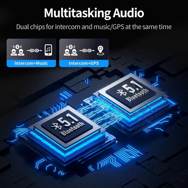 Мотогарнітура JESIMAIK Bluetooth 10-стороння система зв'язку 2 км (2 шт.) - зображення 3