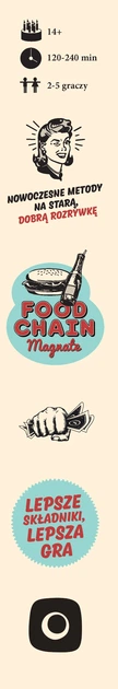 Настільна гра Portal Games Food Chain Magnate (польське видання) (5902560384222) - зображення 14