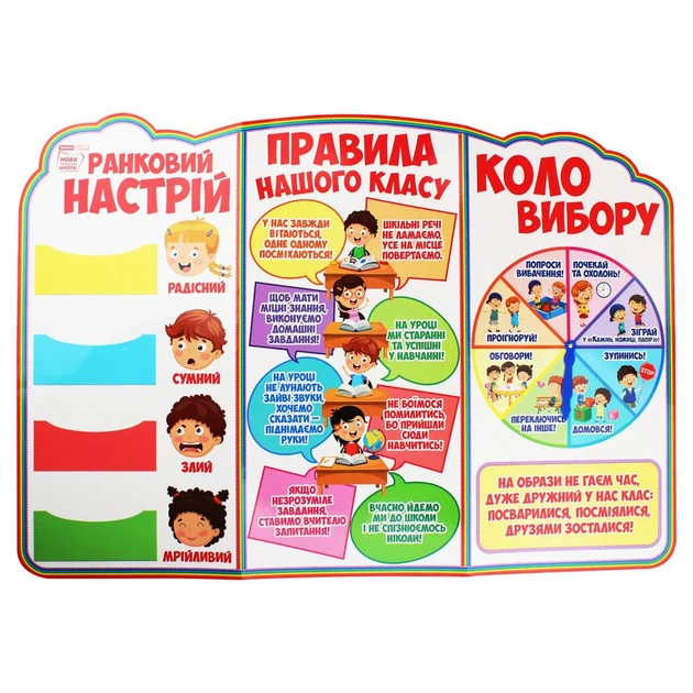 Стенд для класу НУШ Правила нашого класу Ranok Creative 68х98 см - Фото 3 Стенд для класу НУШ Правила нашого класу Ranok Creative 68х98 см - зображення 3