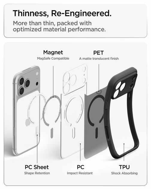 Чехол Spigen Ultra Hybrid MagFit для iPhone 17 Pro/18 Pro Frost Black (ACS12160) - изображение 12