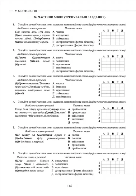 НМТ 2027 Українська мова. Теорія в таблицях і завдання у форматі НМТ - Авраменко Олександр - 978-966-9892-16-4 - изображение 7
