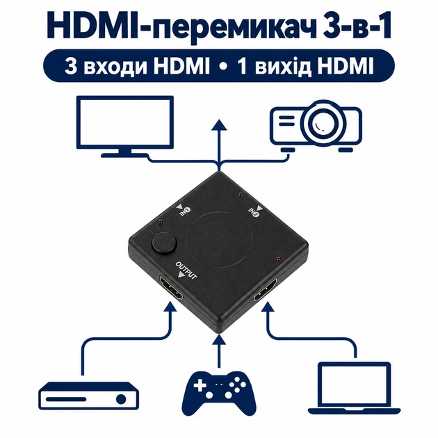 HDMI розгалужувач світч Stone 1x3 HDMI 1080P спліттер (ST-SH002) - Фото 2 HDMI розгалужувач світч Stone 1x3 HDMI 1080P спліттер (ST-SH002) - зображення 2