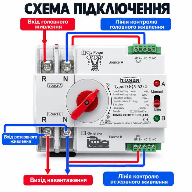 Автоматичний перемикач введення резерву TOMZEN TOQ5-63/2 63A 2P (АВР) 1-фаза - зображення 3