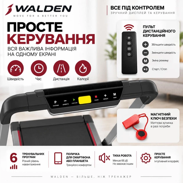 Электрическая беговая дорожка Walden 2-в-1, складной кардиотренажер для дома и ходьбы, скорость 10 км/ч, нагрузка до 120 кг - изображение 3