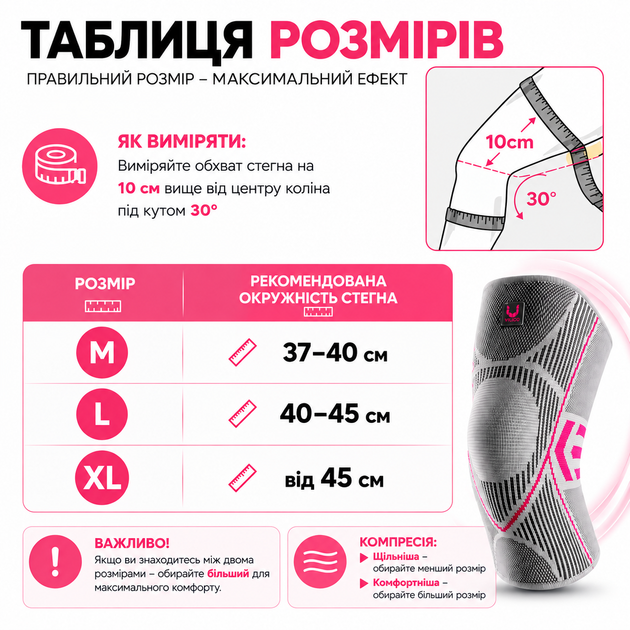 Наколінник компресійний Vilico AB086 розмір L 1 шт, сірий, для фітнесу, бігу та щоденної стабілізації коліна - зображення 8