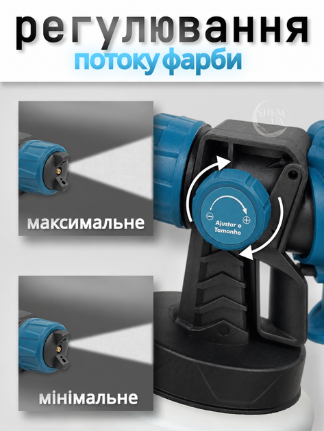 Фарбопульт акумуляторний 900мл, бездротовий пульверизатор для фарбування стін, стелі, дверей, меблів, парканів, авто, розпилювач фарби електричний портативний для ремонту та оздоблювальних робіт з регулюванням, LY-826-Blue - зображення 6