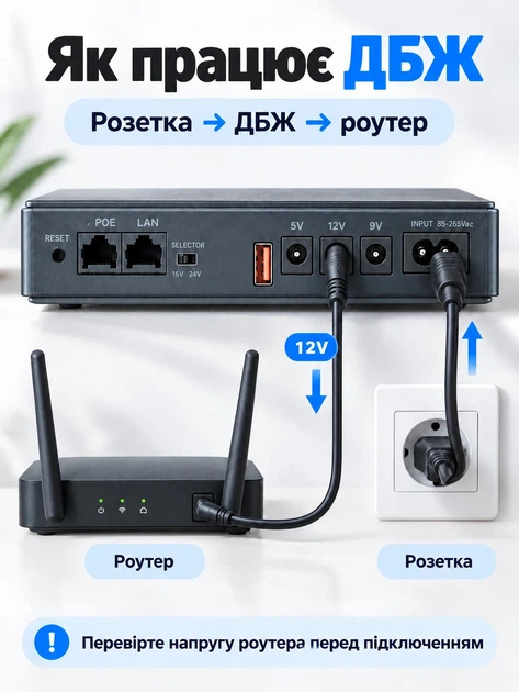 Бесперебойный источник питания ДБЖ UPS для Wi Fi роутера 14 000 мАч на 5/9/12 В - изображение 3
