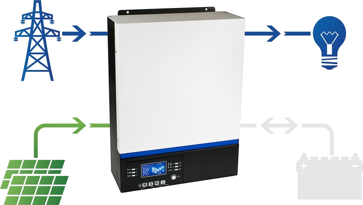 Гібридний інвертор AZO Digital ESB 10kW-48 10 кВт 48В 1-фазний (AZO00D1198) (5903332566457) - Фото 10 Гібридний інвертор AZO Digital ESB 10kW-48 10 кВт 48В 1-фазний (AZO00D1198) (5903332566457) - зображення 10