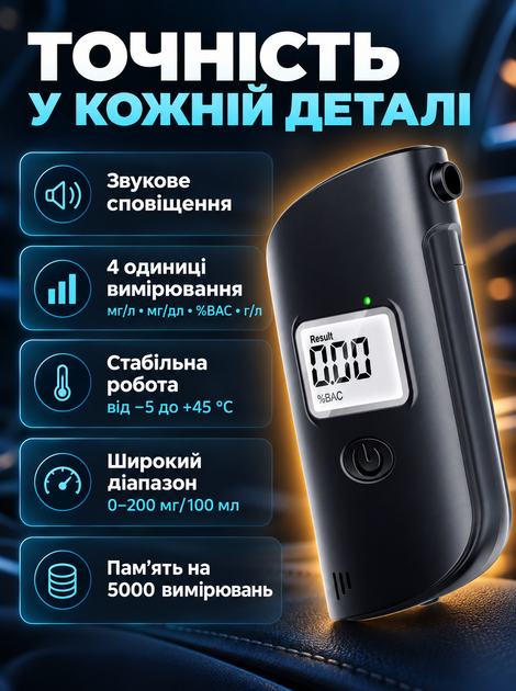 Алкотестер цифровой электрохимический MR689 для водителей точный портативный карманный анализатор выдыхаемого воздуха с LCD-дисплеем цветовой индикацией мундштуками LED-подсветка и батарейками AAA - изображение 2