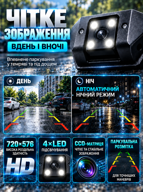 Рамка для номера со встроенной камерой заднего вида, камера и авторамка с LED подсветкой угол обзора 170° Euromax - изображение 3