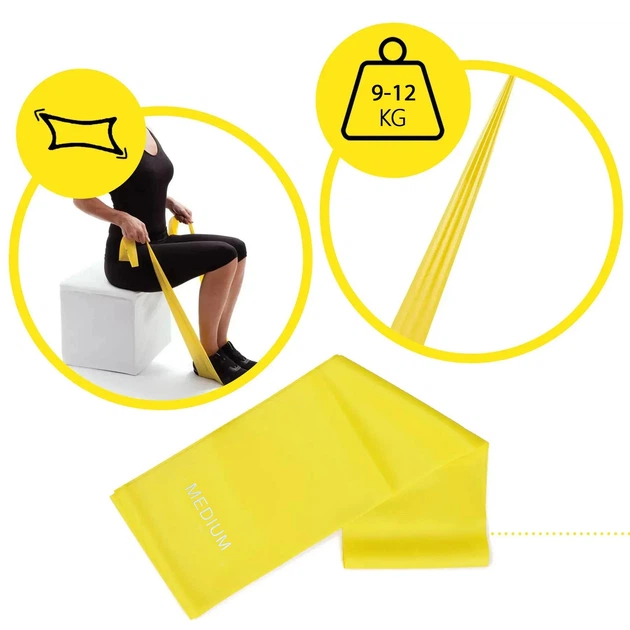 Лента-эспандер 9-12 кг 200х15х0.5 см M yellow Generation Fitness - изображение 5