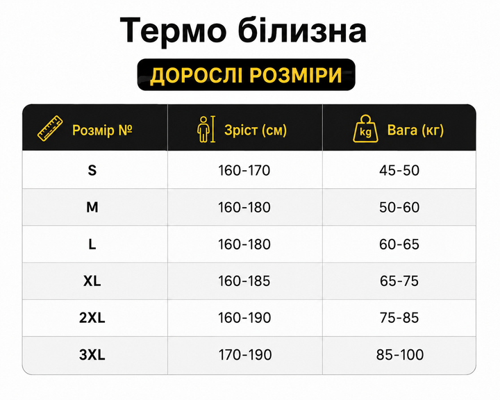 Термобелье для взрослых с микрофлисом. Размер S. Для занятий спортом и активного отдыха. Спортивная модель, утепленная, комплект: термокофта + термоштаны. - Фото 2 Термобелье для взрослых с микрофлисом. Размер S. Для занятий спортом и активного отдыха. Спортивная модель, утепленная, комплект: термокофта + термоштаны. - изображение 2