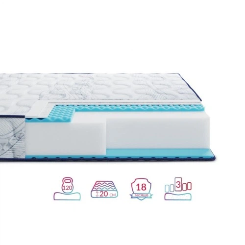 Матрац Highfoam Largo Slim Plus New, ортопедичний двосторонній 90 x 200 см (4820001347708) Highfoam 4820001347708 1089215 - Фото 3 Матрац Highfoam Largo Slim Plus New, ортопедичний двосторонній 90 x 200 см (4820001347708) Highfoam 4820001347708 1089215 - зображення 3