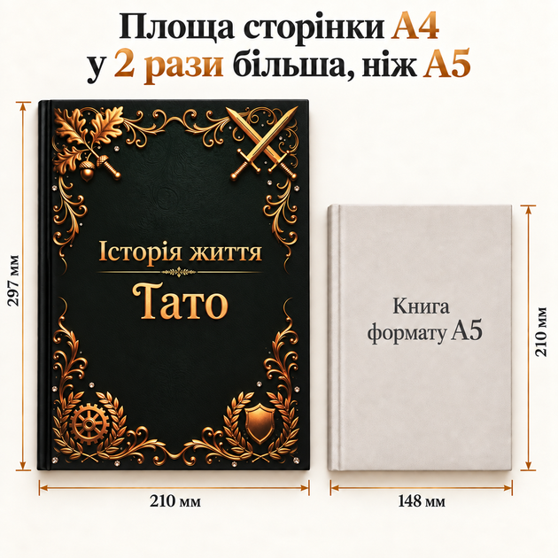 История жизни: Папа - изображение 2