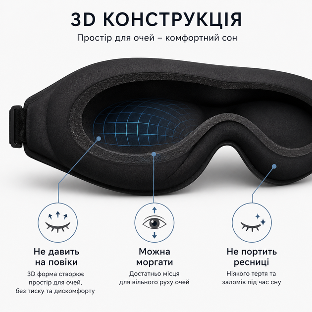 Маска для сну 3D пов'язка на очі з берушами та футляром для подорожей чорна (C6690) - изображение 4