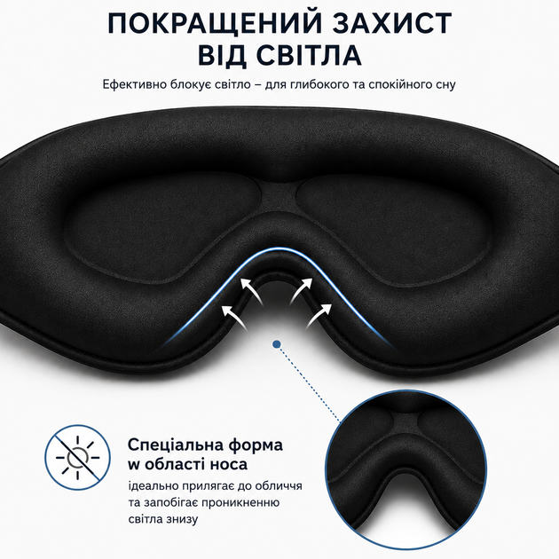 Маска для сну 3D пов'язка на очі з берушами та футляром для подорожей чорна (C6690) - изображение 5