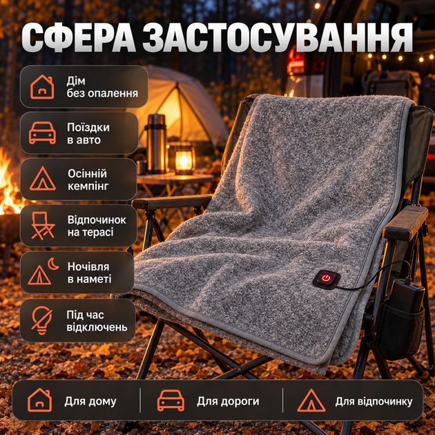 Электрическая простынь с подогревом от повербанка usb 160x80 см электропростынь 3 режима 5 зон - изображение 5
