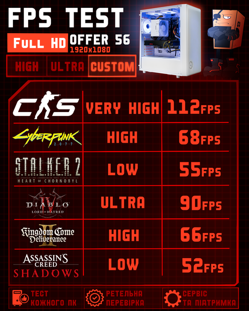 Игровой ПК EXA-TF Offer 56 (RX Vega 56 8GB / Ryzen 3 4100 / 16GB DDR4 / SSD 256GB) Б/У - изображение 5