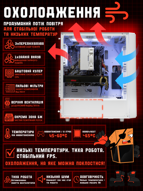 Игровой ПК EXA-TF Offer 56 (RX Vega 56 8GB / Ryzen 3 4100 / 16GB DDR4 / SSD 256GB) Б/У - изображение 6