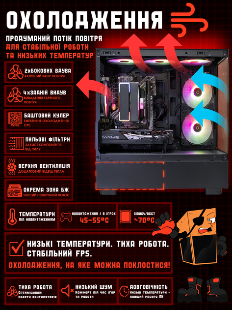 Игровой ПК Tera EXA Carbo NA5700 (RX 5700 8GB/Ryzen 5 1600/16GB DDR4/SSD 512GB) - изображение 7